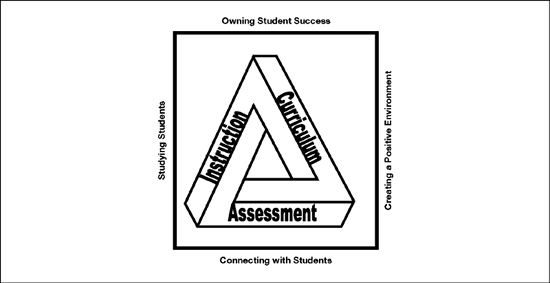 tomlinson2010_fig1-2