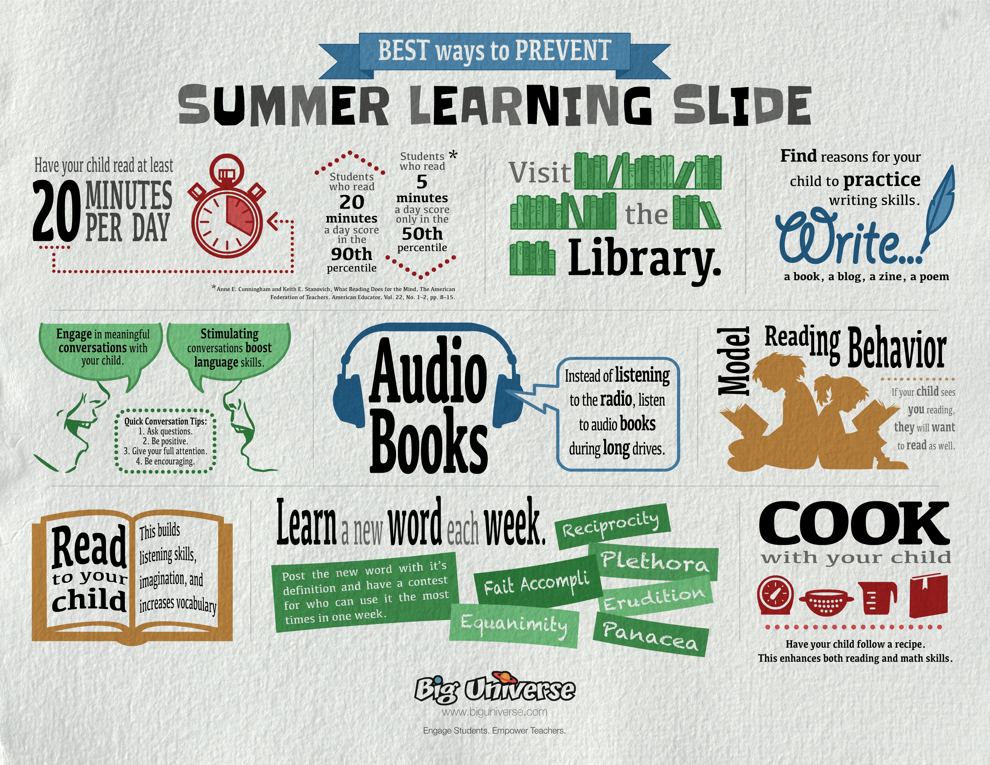 summer_reading_slide