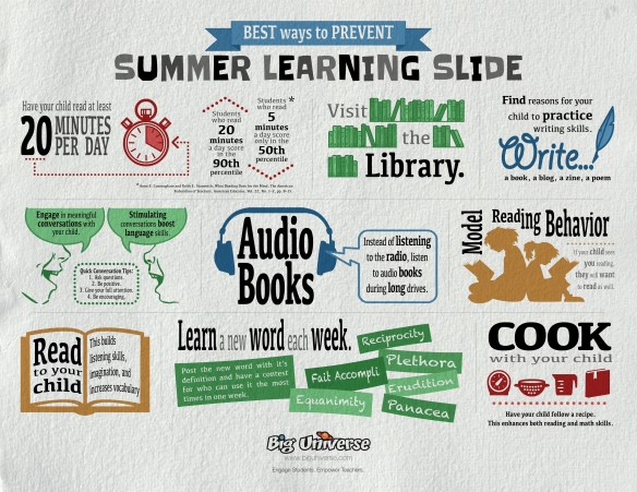 summer_reading_slide