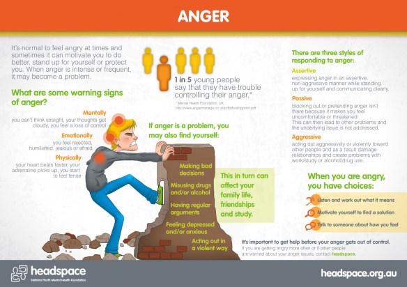 anger_52427f18d1dbf_w1500