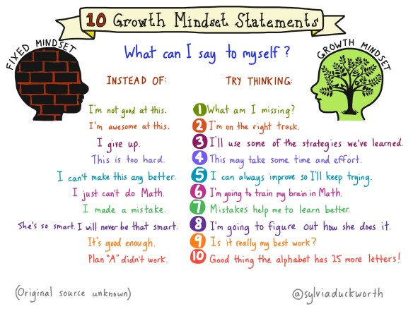 10-growth-mindset-statements