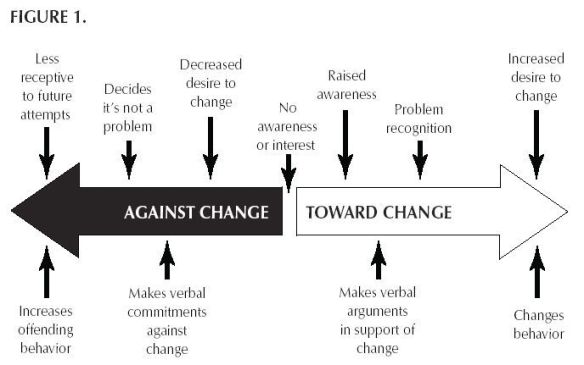 75bdc4cf0d9765ddf9df3595f96515f7